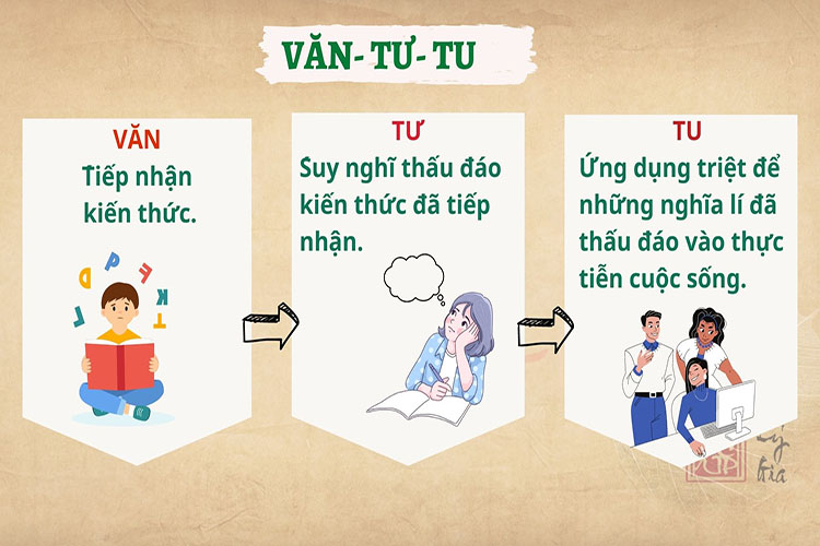 Hạnh Phúc Quanh Ta