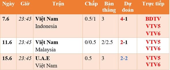 (111) CHUYỆN BÊN LỀ  CHỦ ĐỀ: ĐỪNG CÓ TỨC !!!